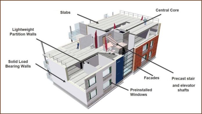 PAGE 08-25 ndia's construction landscape is undergoing a transformative phase with the rapid adoption of precast construction