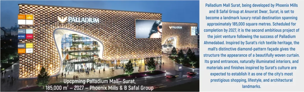 Rmix concrete and psp projects joint concreting mission at palladium mall surat-2
