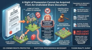 A right of possession cannot be acquired from an undivided share document-1