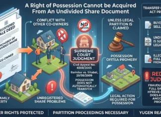 A Right of Possession Cannot be Acquired From An Undivided Share Document A right of possession cannot be acquired from an undivided share document-1