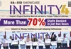 IIA – IIID SHOWCASE INFINITY 4 2026 : Gujarat’s Biggest Building Material and Interior Design Products Exhibition Iia iiid showcase infinity 4 2026-1